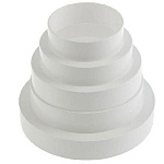 Редуктор круглый 150/125/120/100/80